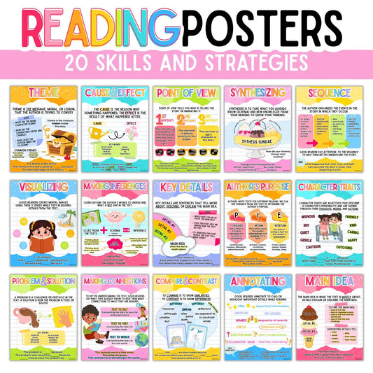 Reading Skills Posters, Comprehension Strategies, ELA Bulletin Board Ideas, Literacy Anchor Charts (DIGITAL FILE)